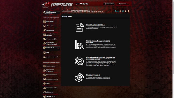 ASUS ROG Rapture GT-AC5300