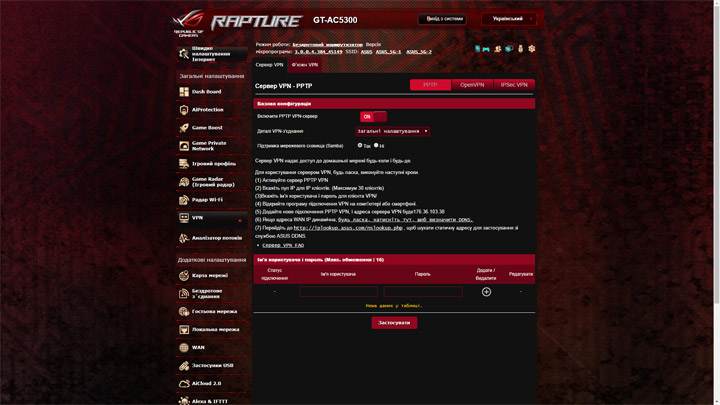 ASUS ROG Rapture GT-AC5300