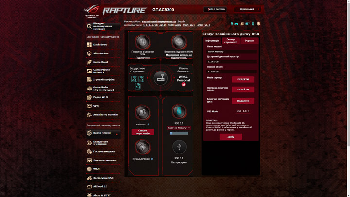 ASUS ROG Rapture GT-AC5300