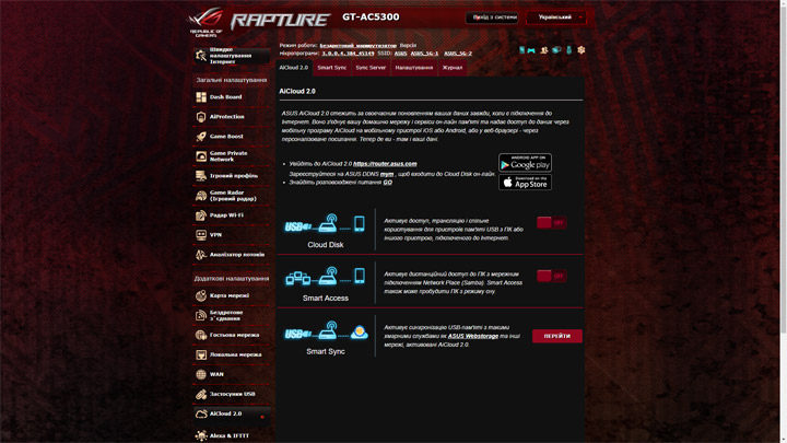 ASUS ROG Rapture GT-AC5300