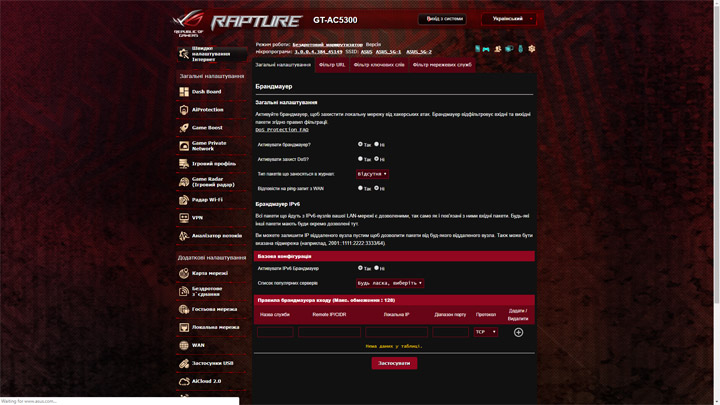 ASUS ROG Rapture GT-AC5300