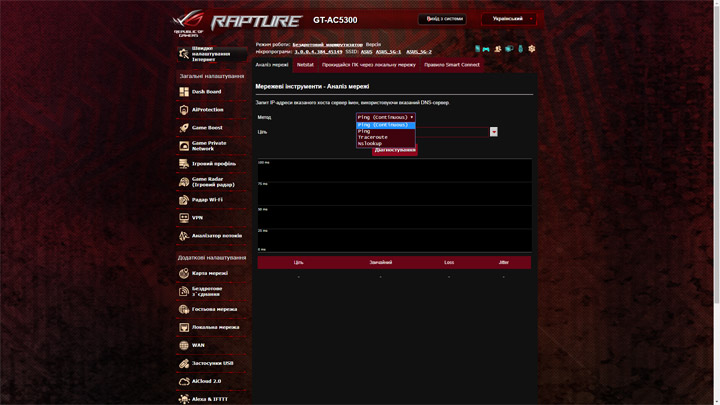 ASUS ROG Rapture GT-AC5300