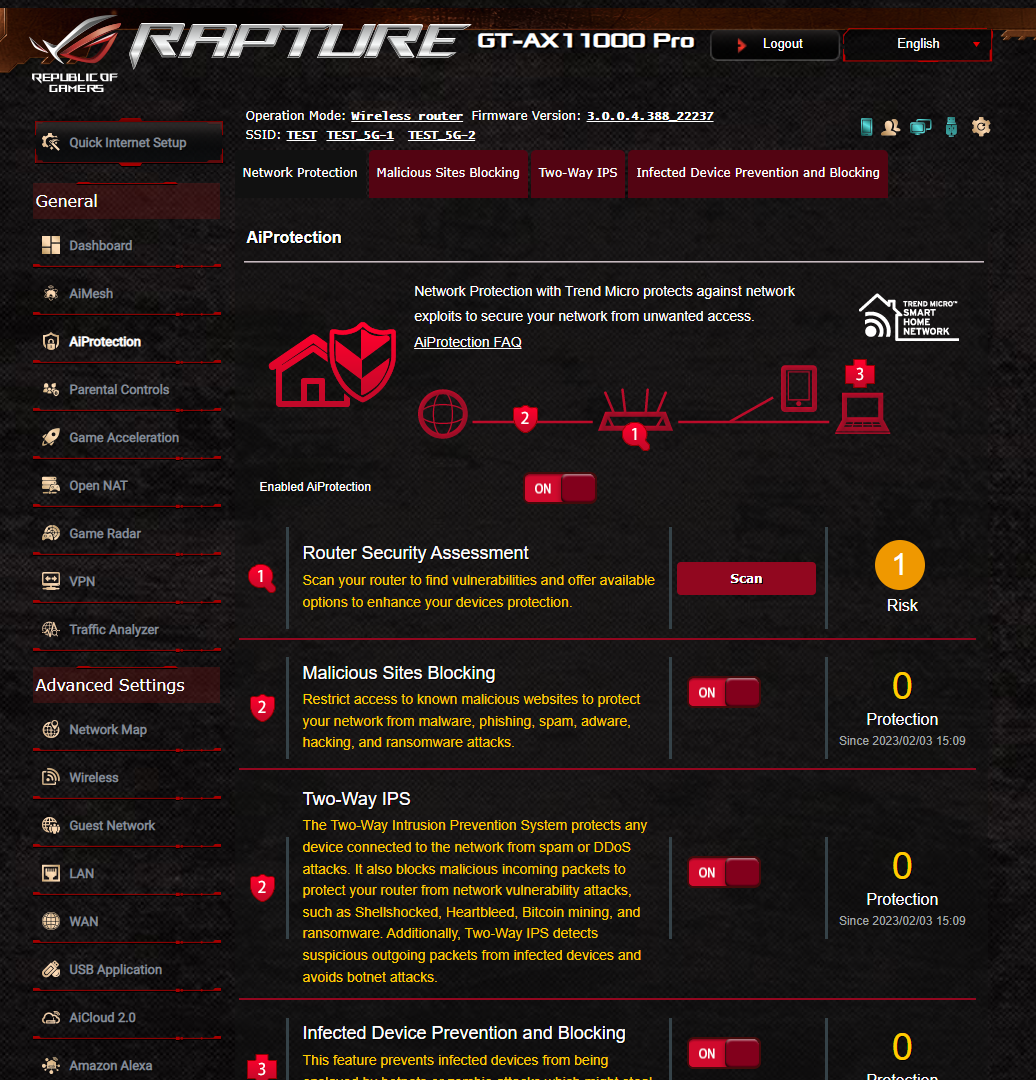 ASUS ROG Rapture GT-AX11000 Pro