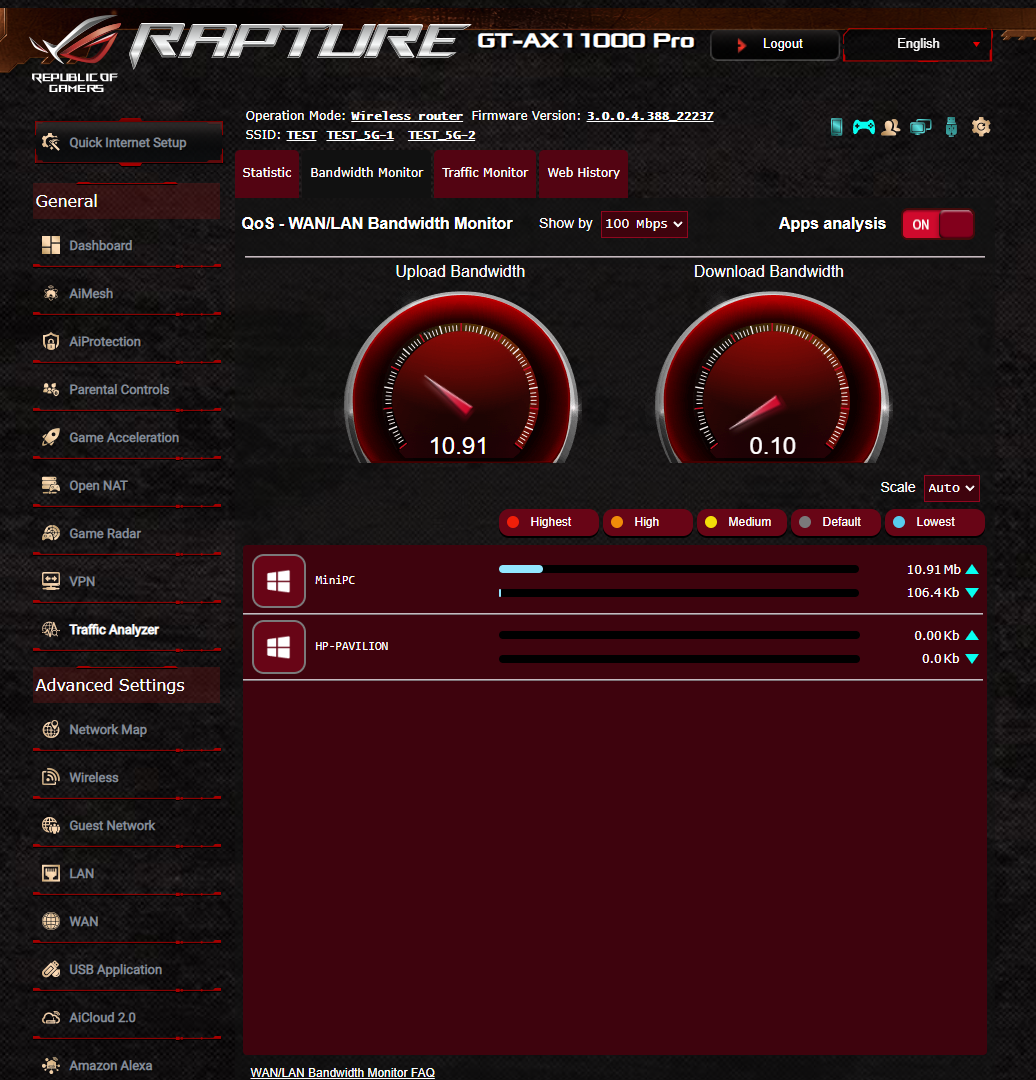 ASUS ROG Rapture GT-AX11000 Pro