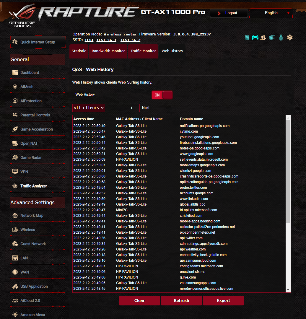 ASUS ROG Rapture GT-AX11000 Pro