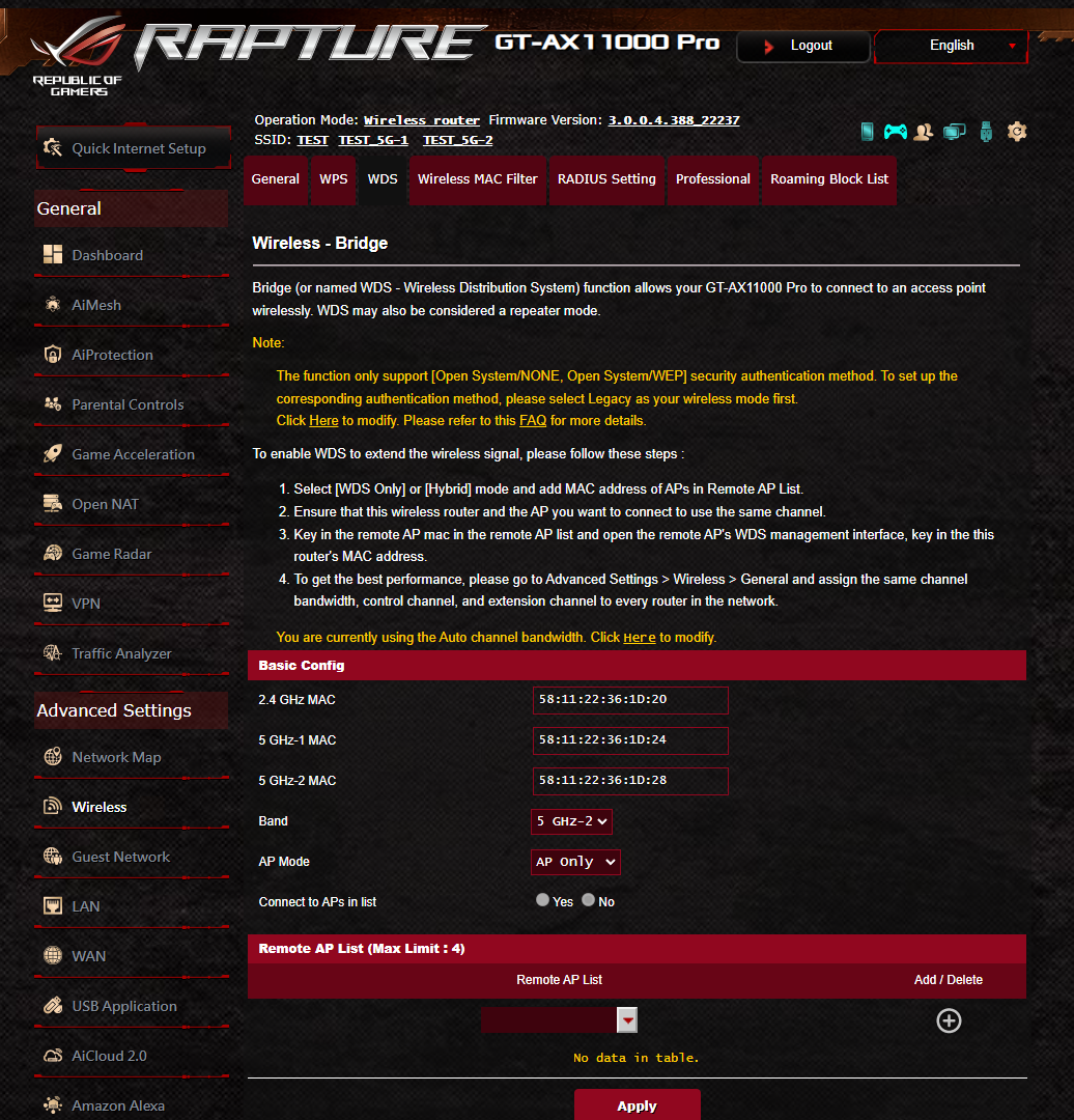 ASUS ROG Rapture GT-AX11000 Pro