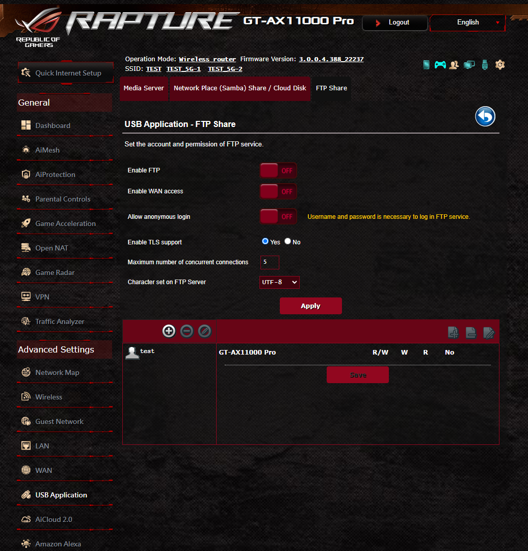 ASUS ROG Rapture GT-AX11000 Pro