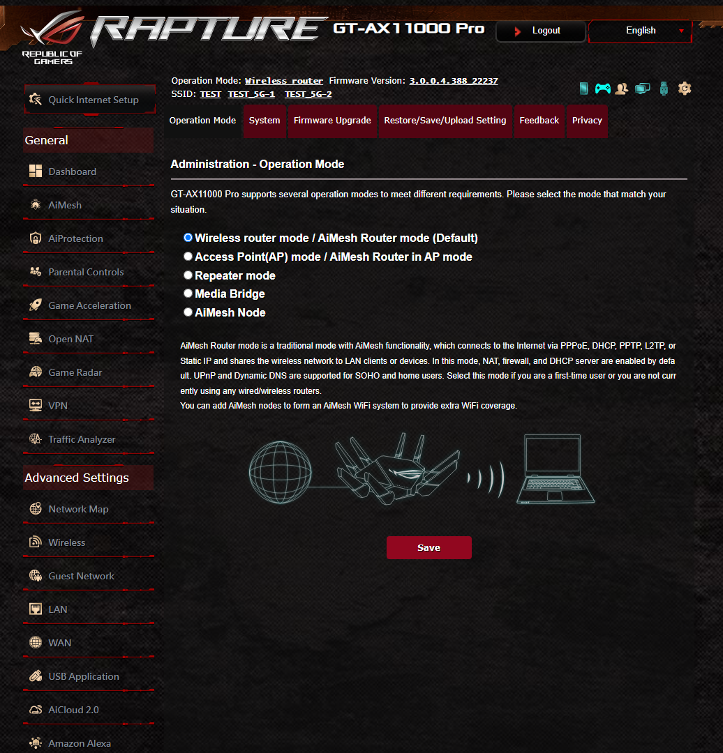 ASUS ROG Rapture GT-AX11000 Pro