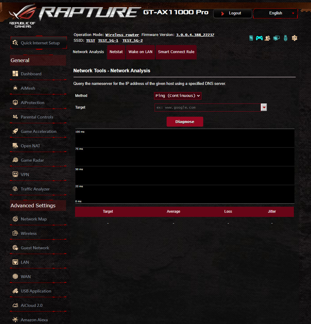 ASUS ROG Rapture GT-AX11000 Pro