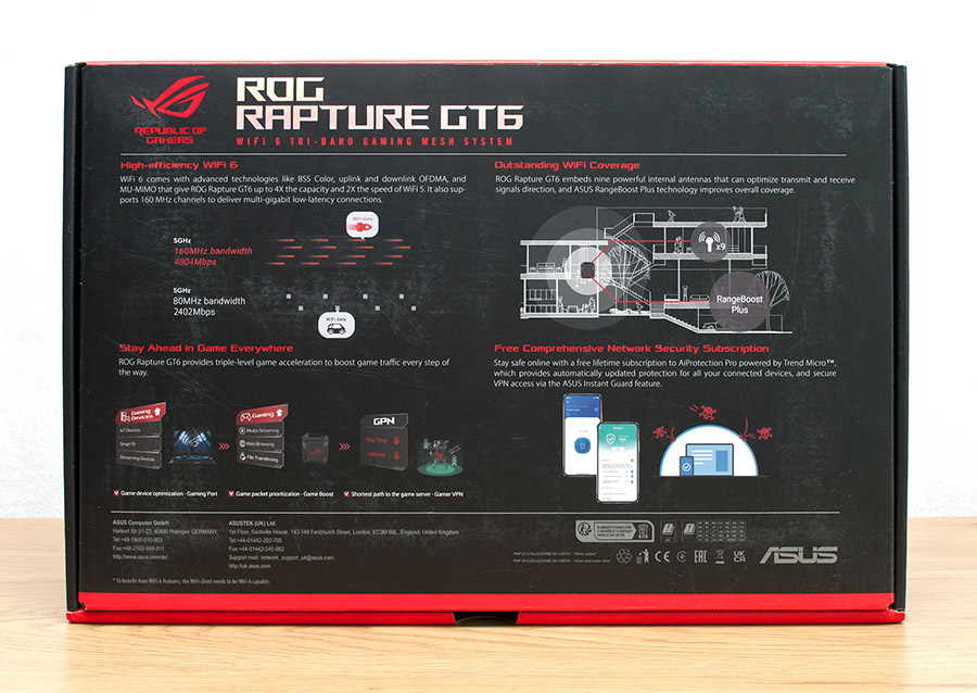 ASUS ROG Rapture GT6