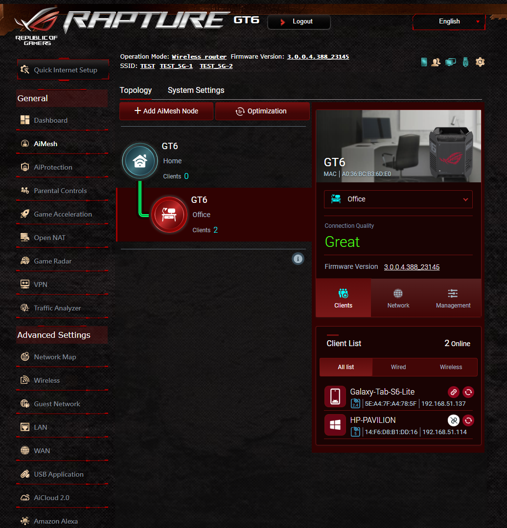 ASUS ROG Rapture GT6