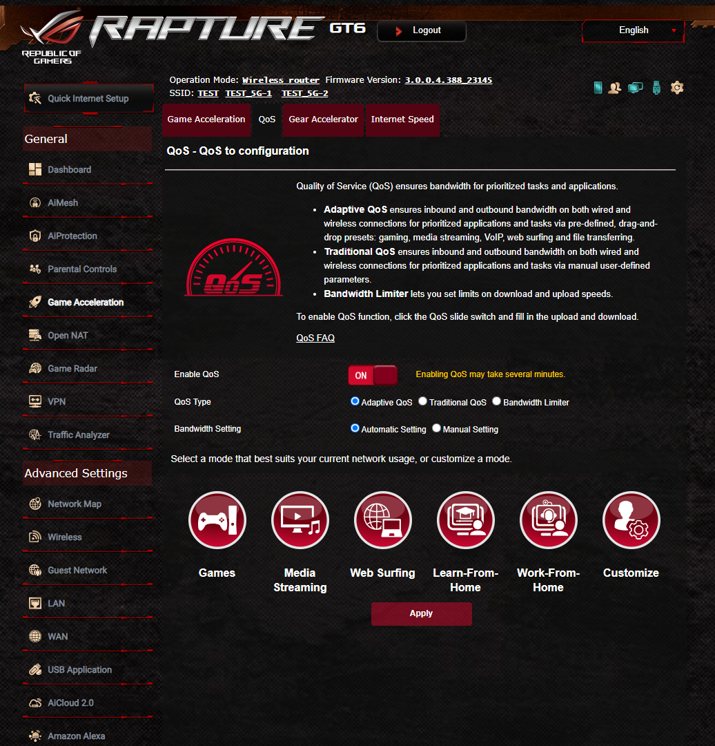 ASUS ROG Rapture GT6