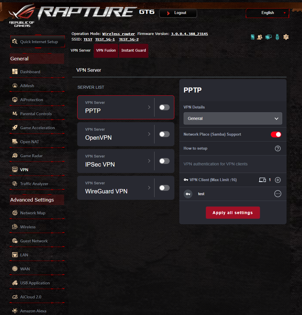 ASUS ROG Rapture GT6