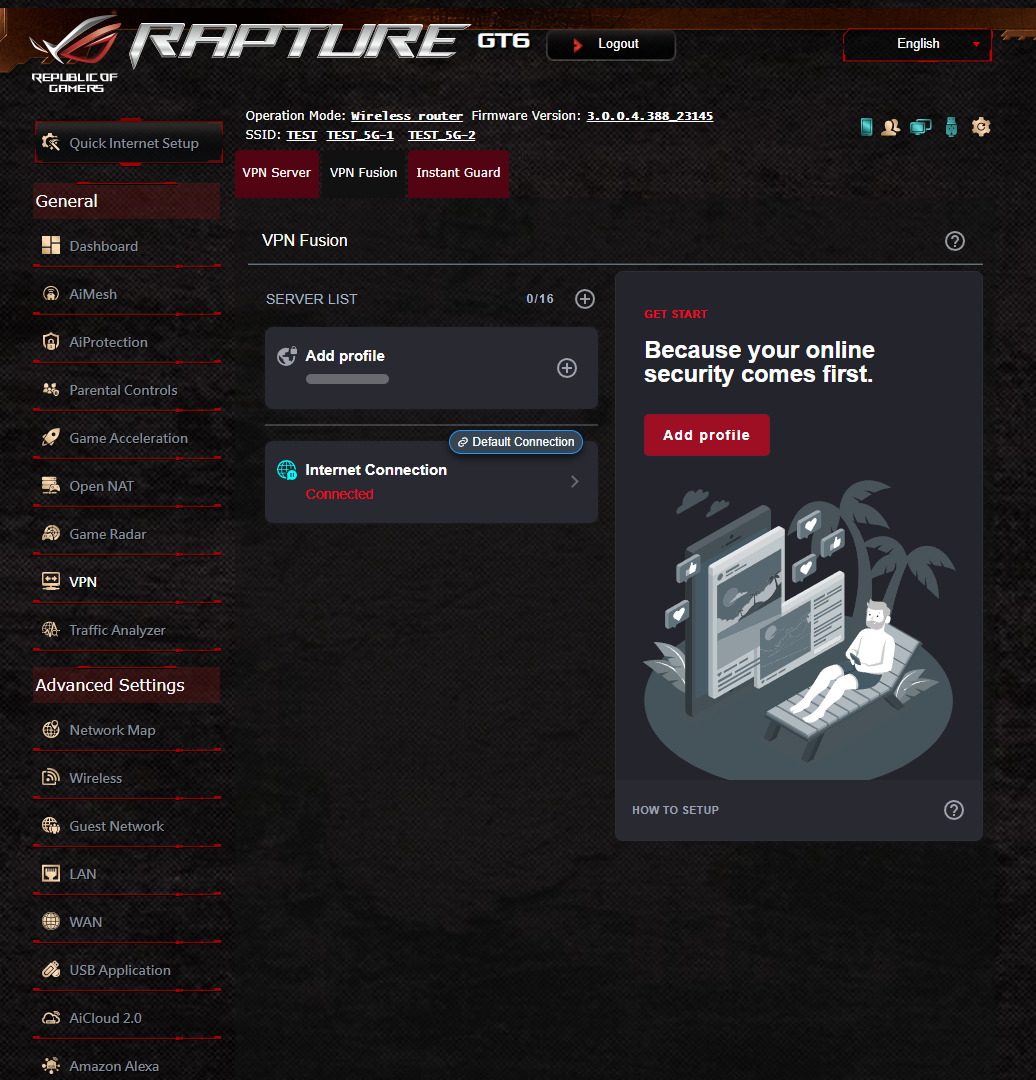 ASUS ROG Rapture GT6