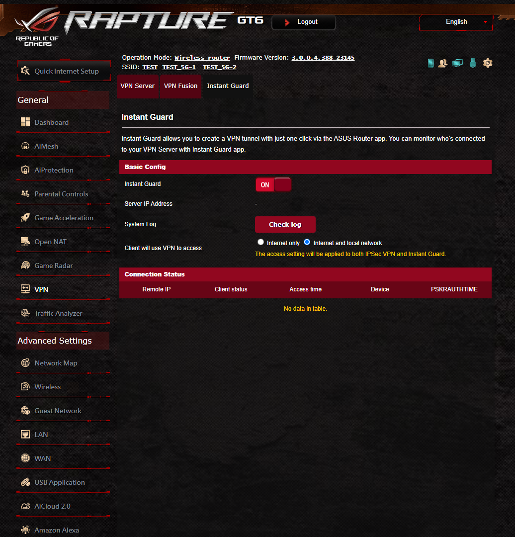 ASUS ROG Rapture GT6