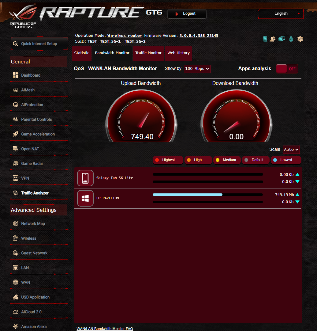 ASUS ROG Rapture GT6