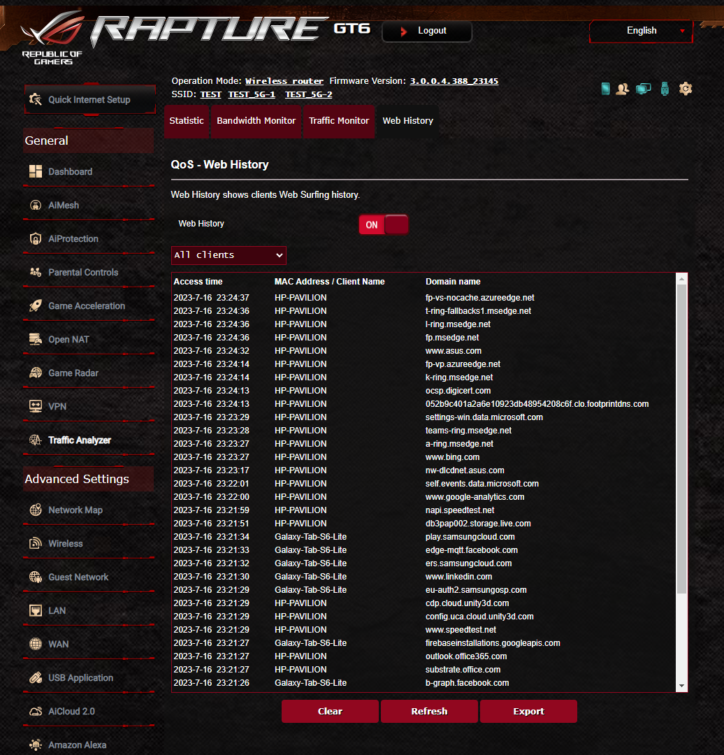 ASUS ROG Rapture GT6