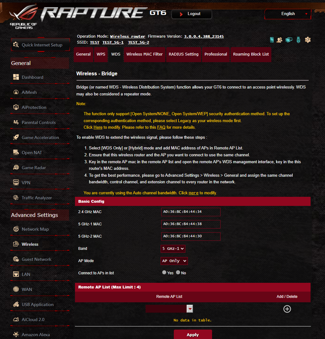 ASUS ROG Rapture GT6