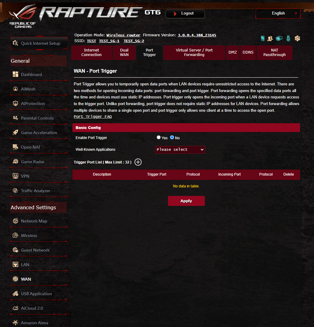 ASUS ROG Rapture GT6