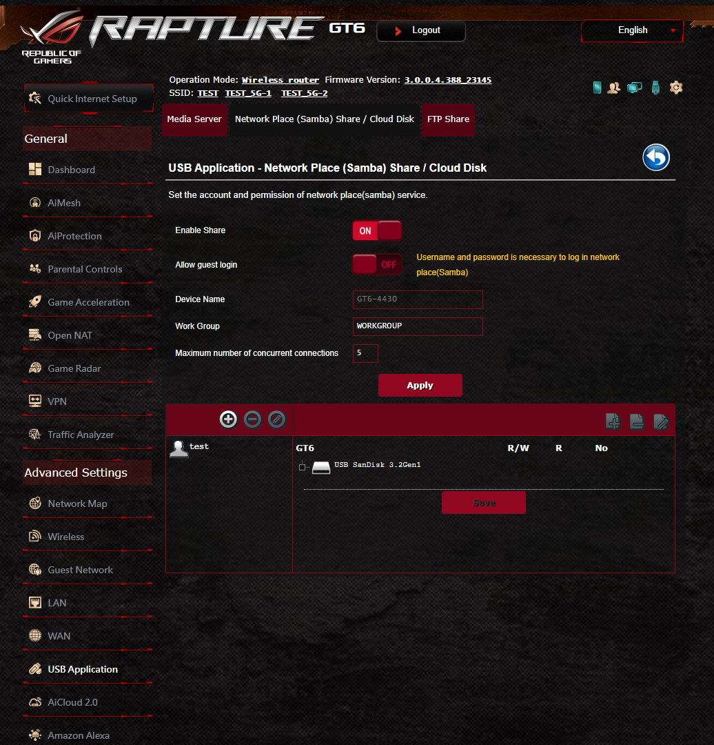 ASUS ROG Rapture GT6