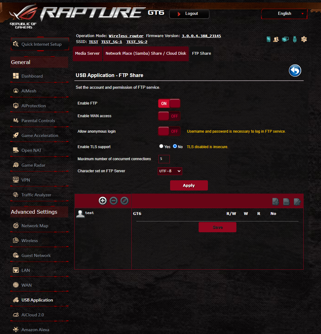 ASUS ROG Rapture GT6