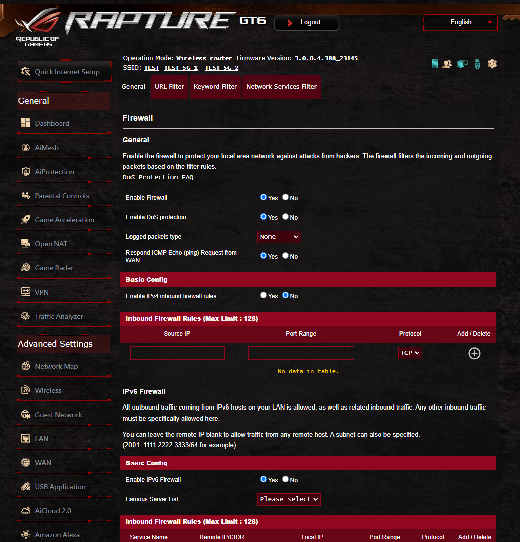 ASUS ROG Rapture GT6