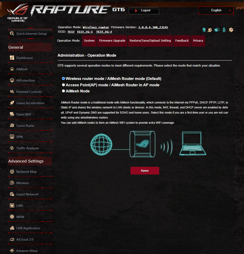 ASUS ROG Rapture GT6