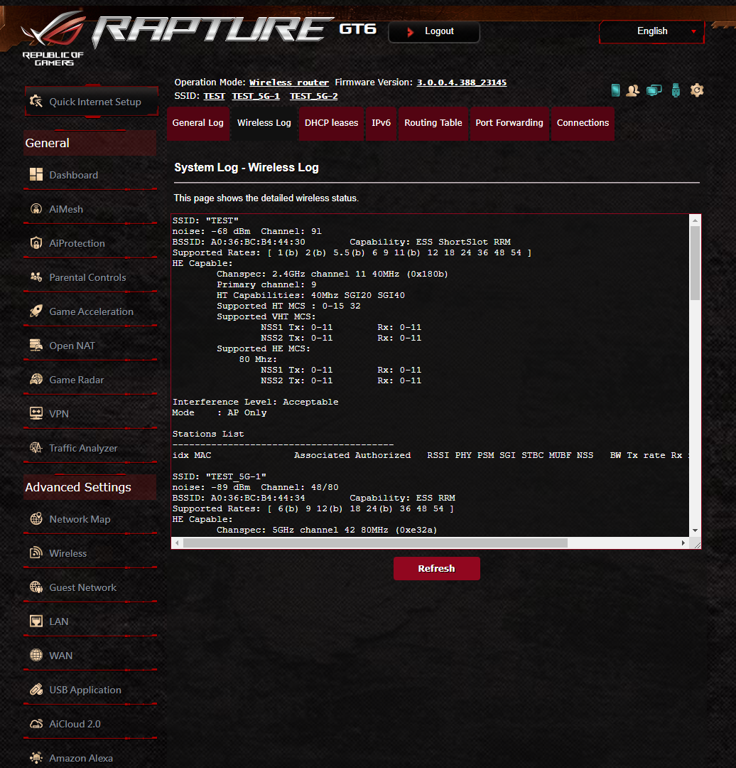 ASUS ROG Rapture GT6