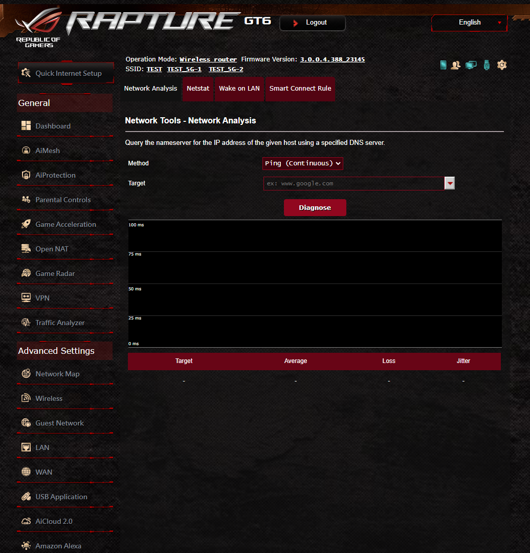 ASUS ROG Rapture GT6