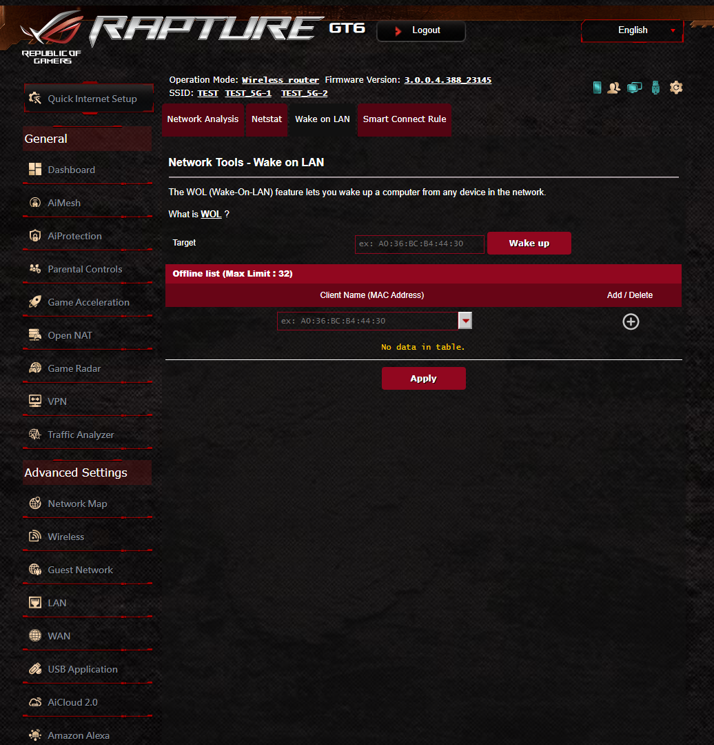 ASUS ROG Rapture GT6