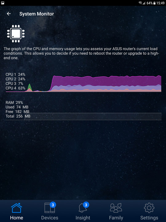 ASUS RT-AC65P