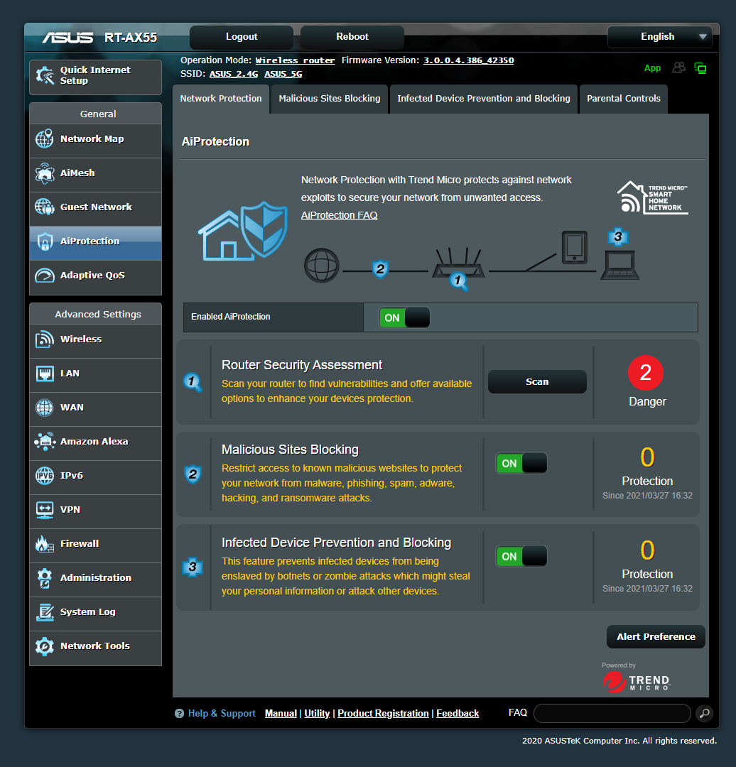 ASUS RT-AX55