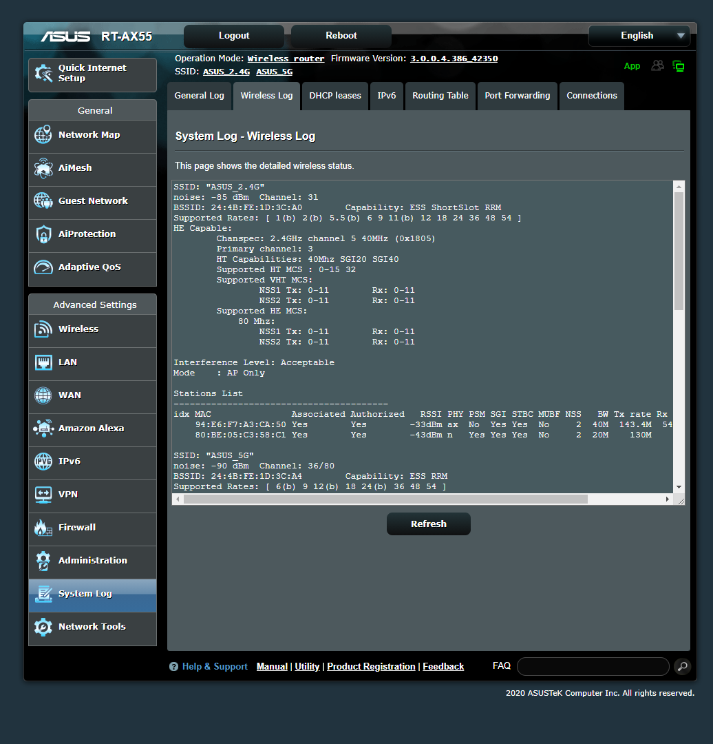 ASUS RT-AX55