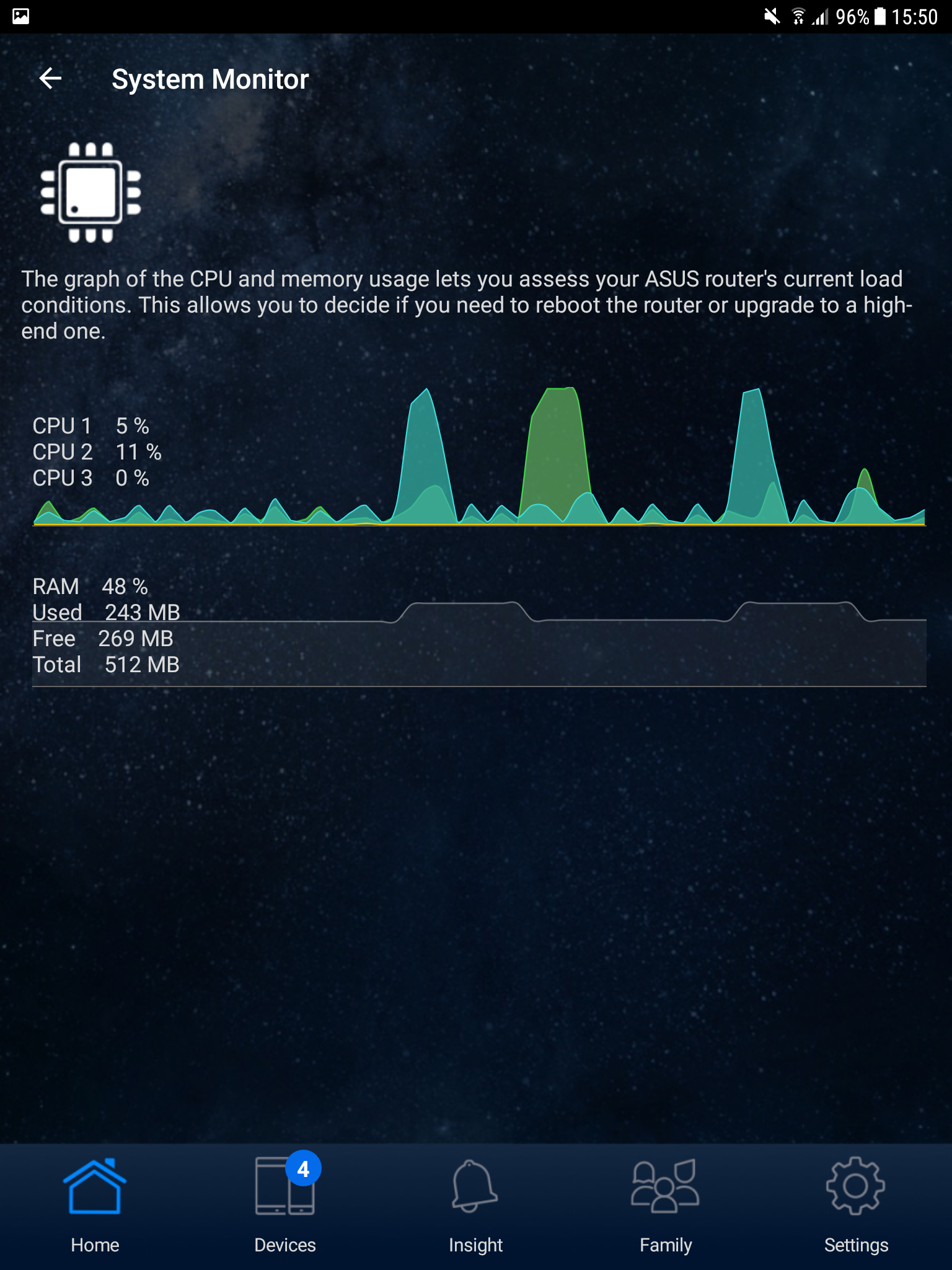 ASUS RT-AX58U