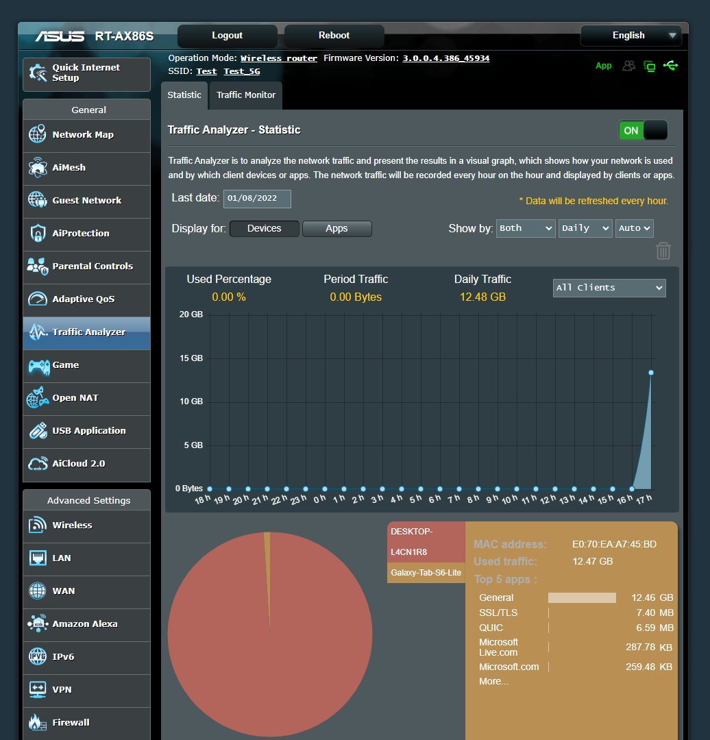 ASUS RT-AX86S