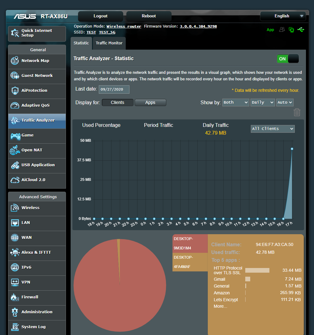 ASUS RT-AX86U