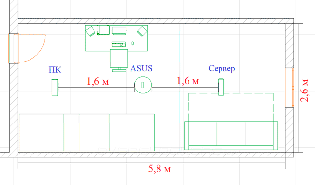 ASUS RT-N65U