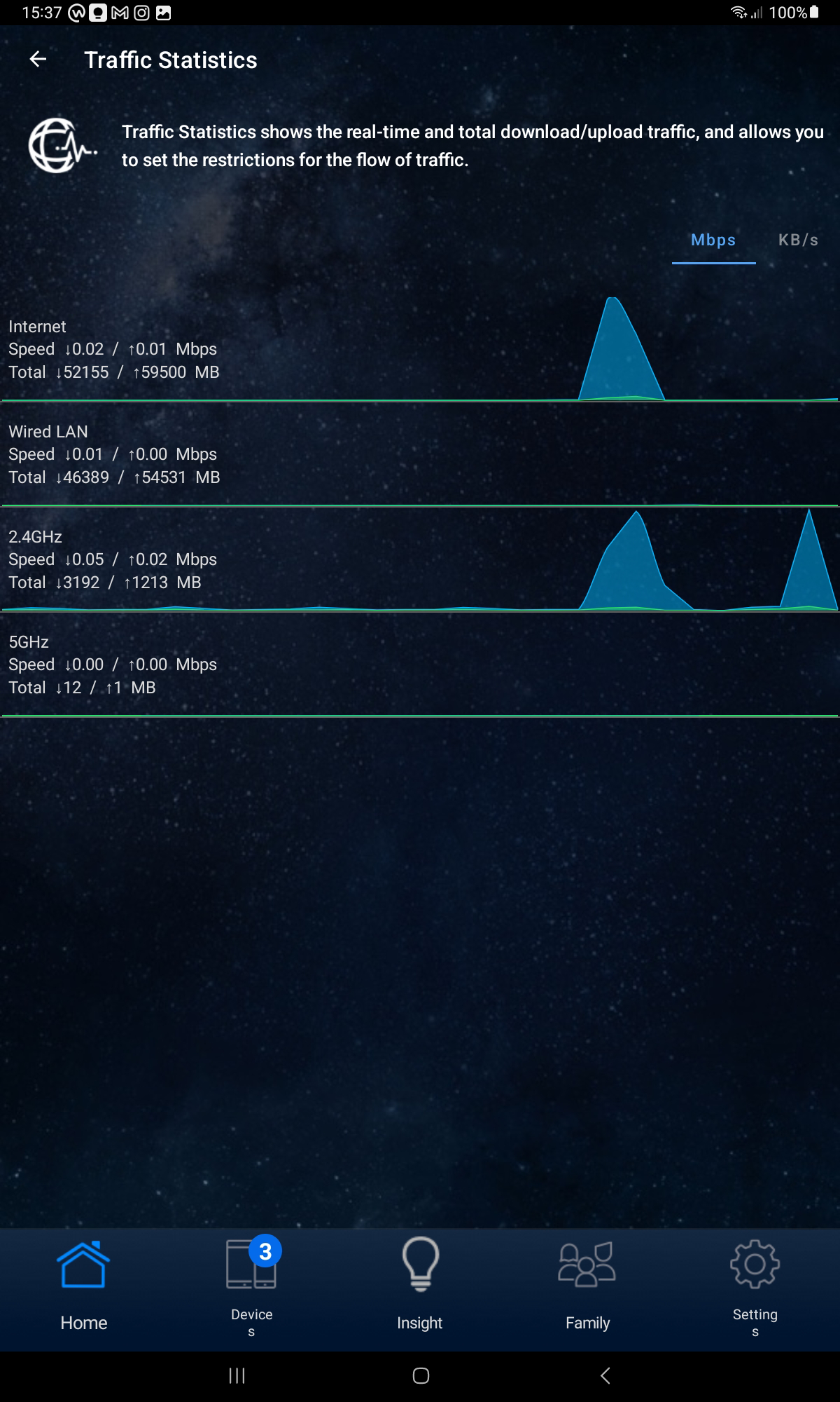 ASUS TUF Gaming AX6000