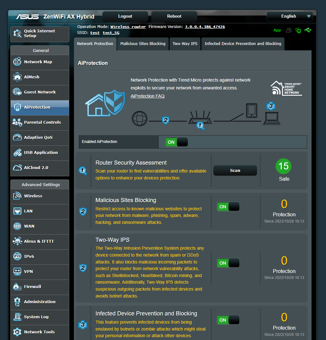 ASUS ZenWiFi AX Hybrid XP4