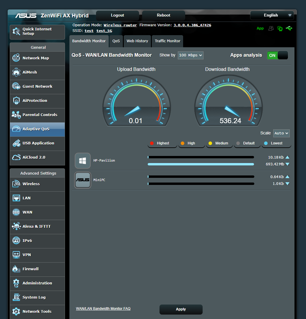 ASUS ZenWiFi AX Hybrid XP4