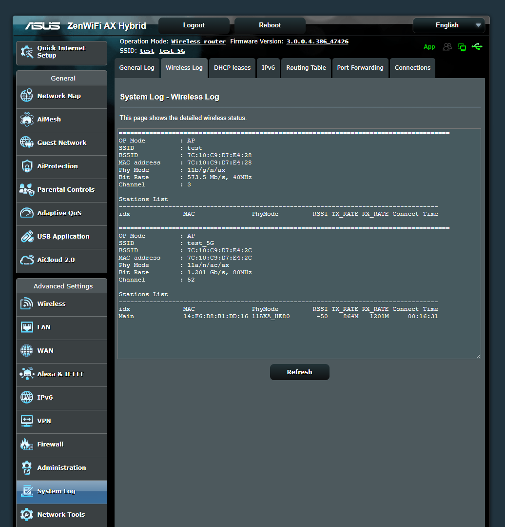 ASUS ZenWiFi AX Hybrid XP4