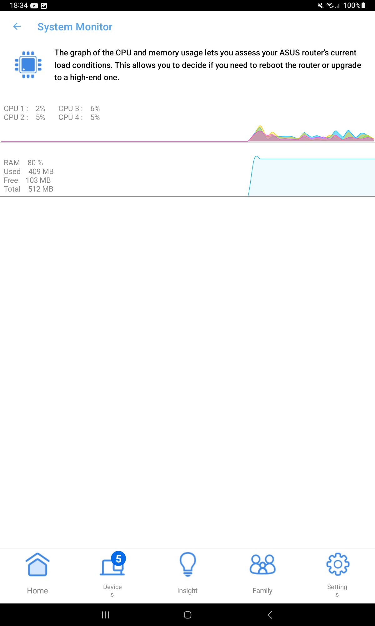 ASUS ZenWiFi AX Hybrid XP4