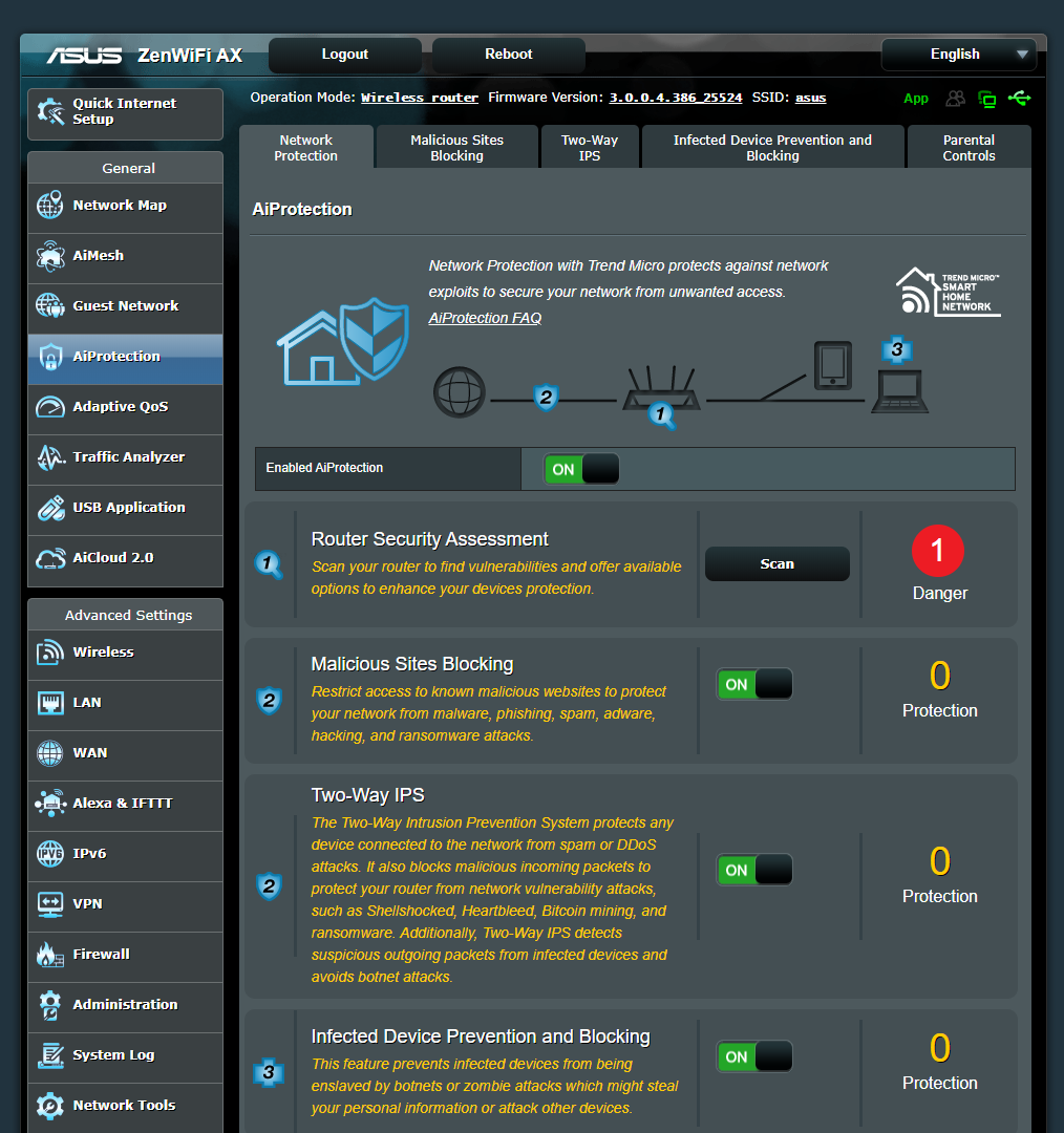 ASUS ZenWiFi AX (XT8)