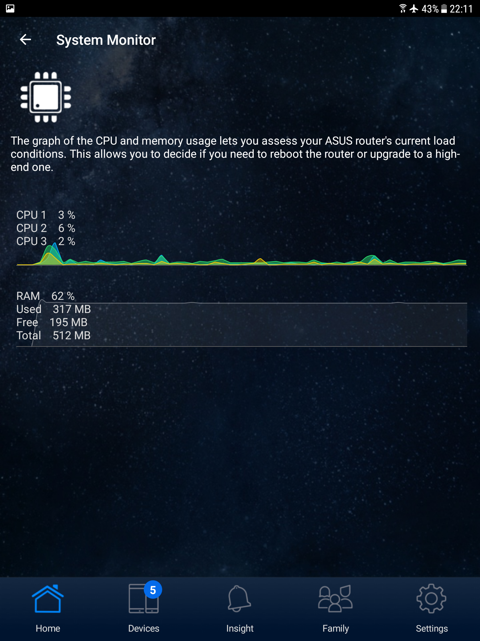 ASUS ZenWiFi XD6