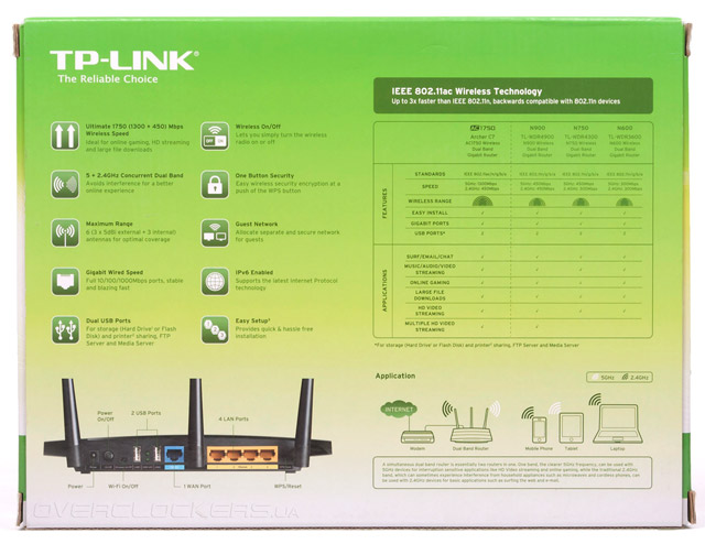 TP-Link Archer C7 (AC1750)