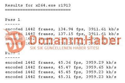 AMD FX-8130P x264 benchmark