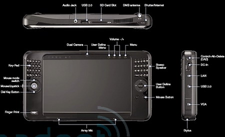 Первые сведения о Samsung Q2