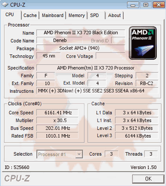 Phenom II X3 720 Black Edition разогнан до 6161 МГц