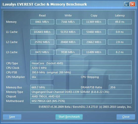 Результаты тестирования Phenom II X6 1090T BE