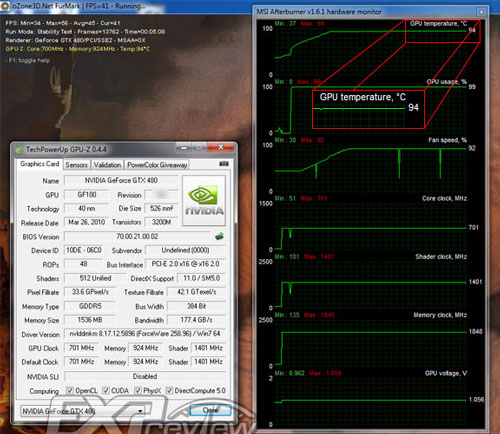 температура GeForce GTX 480 512SP